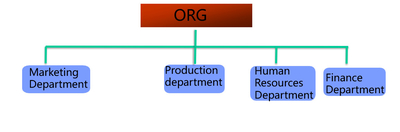 Chine Jiangsu Zhiyao Intelligent Equipment Technology Co., Ltd usine